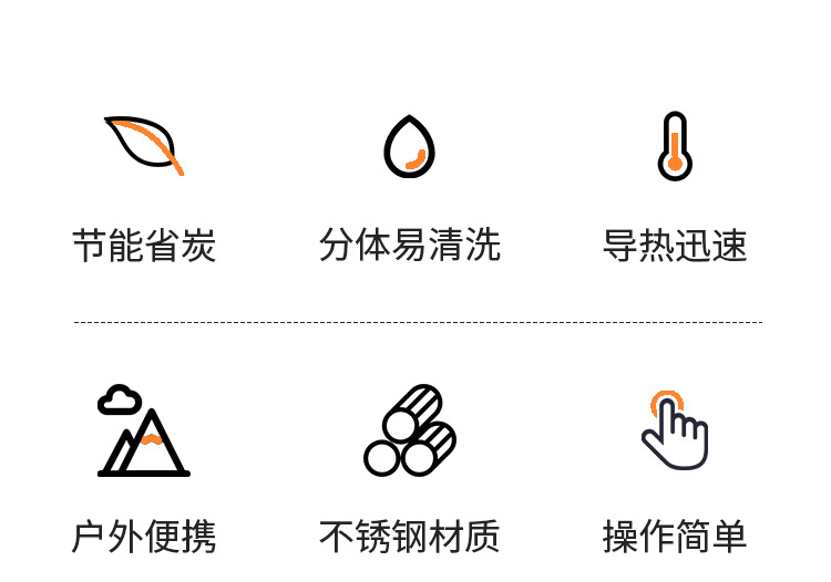 尚烤佳 吊爐 烤肉爐 木炭汆烤爐 烤串爐 烤鴨爐