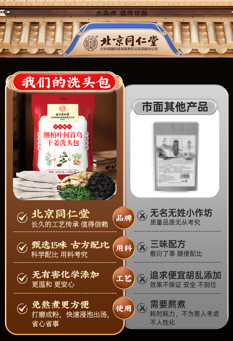 【中国直邮】北京同仁堂   侧柏叶何首乌生姜洗头粉    倪海厦教授推荐  爆发粉   30g/包*10包/袋