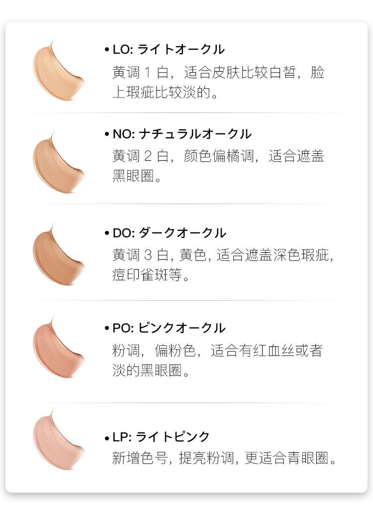 【日本直郵】日本CLE DE PEAU BEAUTE CPB肌膚之鑰 無暇修護遮瑕膏遮瑕棒 SPF25 PA+++ LO 5g @COSME大賞