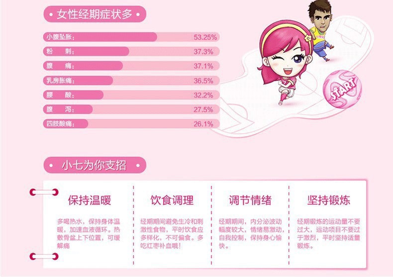 Space7 七度空間  少女女生護墊純棉155mm日用   18片/包