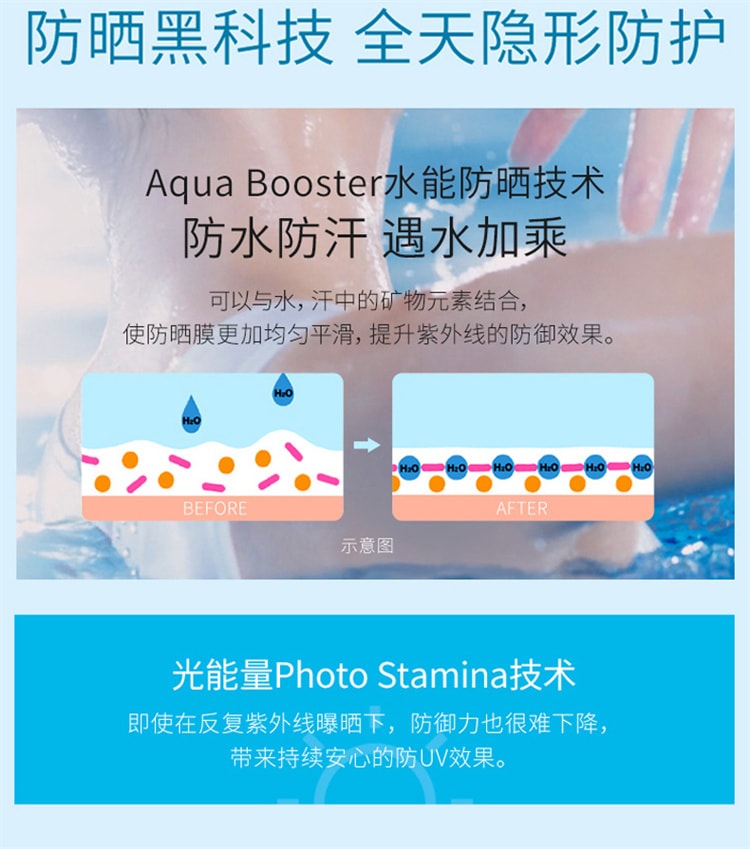 日本 SHISEIDO资生堂 ANESSA安耐晒  2025最新款  敏感肌用儿童防晒霜 SPF35+ 90 克