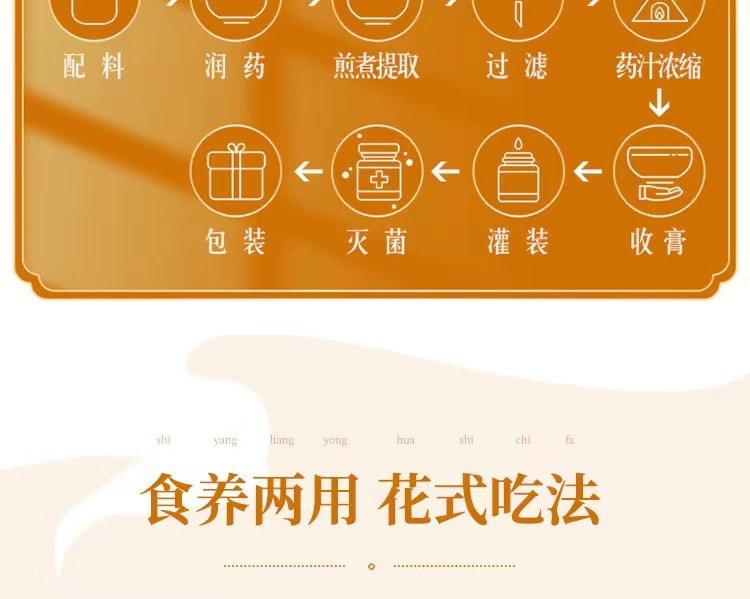【中国直邮】南京同仁堂 人参桂圆古方玉灵膏300g/瓶 调理气血 滋补养身