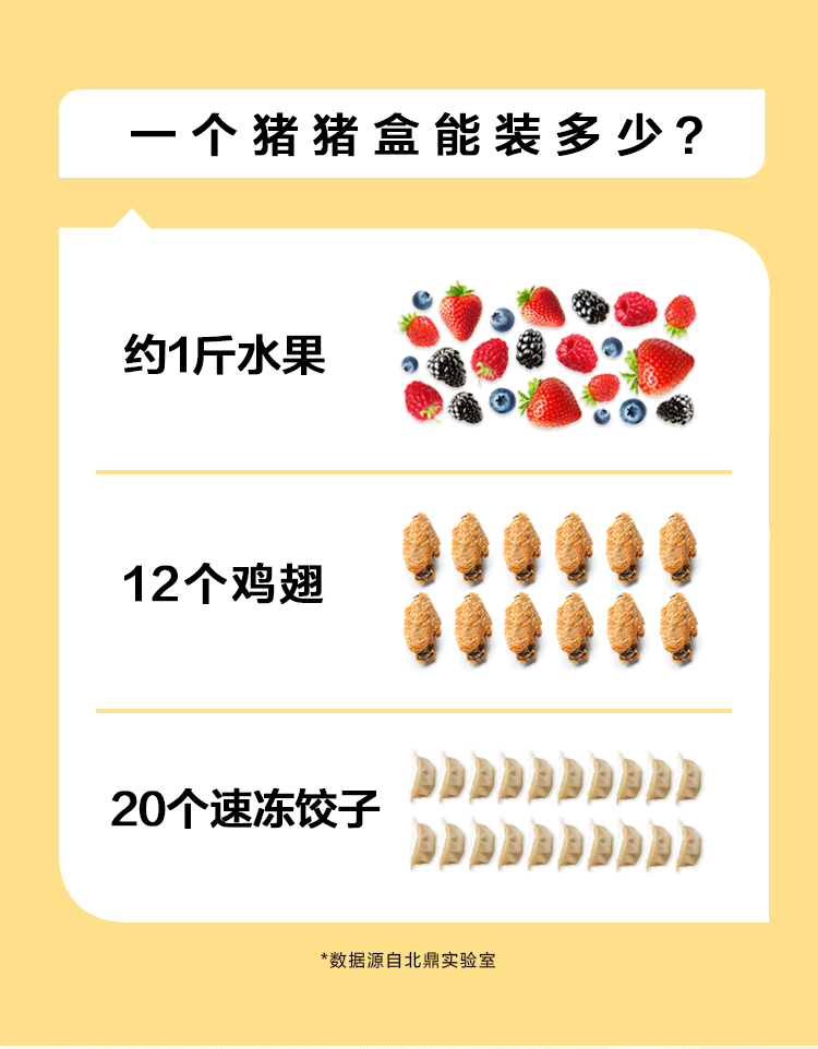 【中国直邮】北鼎  多功能猪猪盒便当盒陶瓷饭盒大容量汤碗可微波加热  浅杉绿
