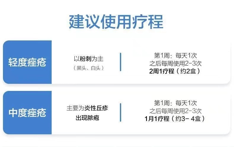 【中國直郵】TRAUER創福康 膠原貼敷料激光術後創面修復 抗敏感醫用二類膠原貼敷料 膠原蛋白含量大於500μg/ml 5片/盒
