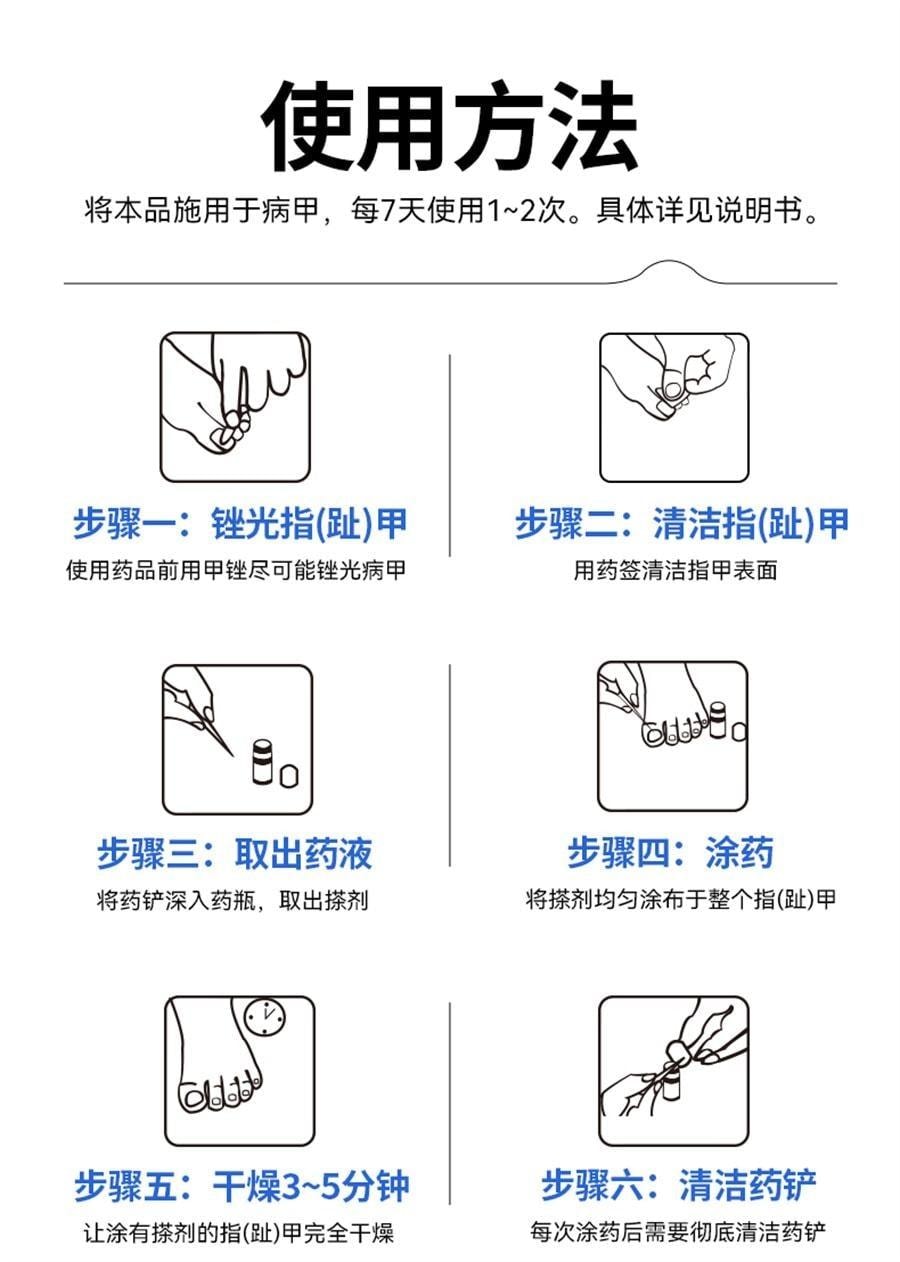 【中國直郵】 洛芙 鹽酸阿莫羅芬搽劑 灰指甲灰指甲抗菌液抑菌阿羅莫芬 5%*2ml/1盒