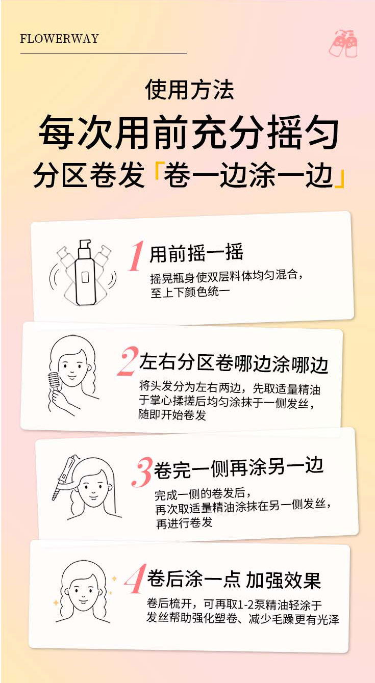 FLOWERWAY 柔顺篷松卷卷精油72ml