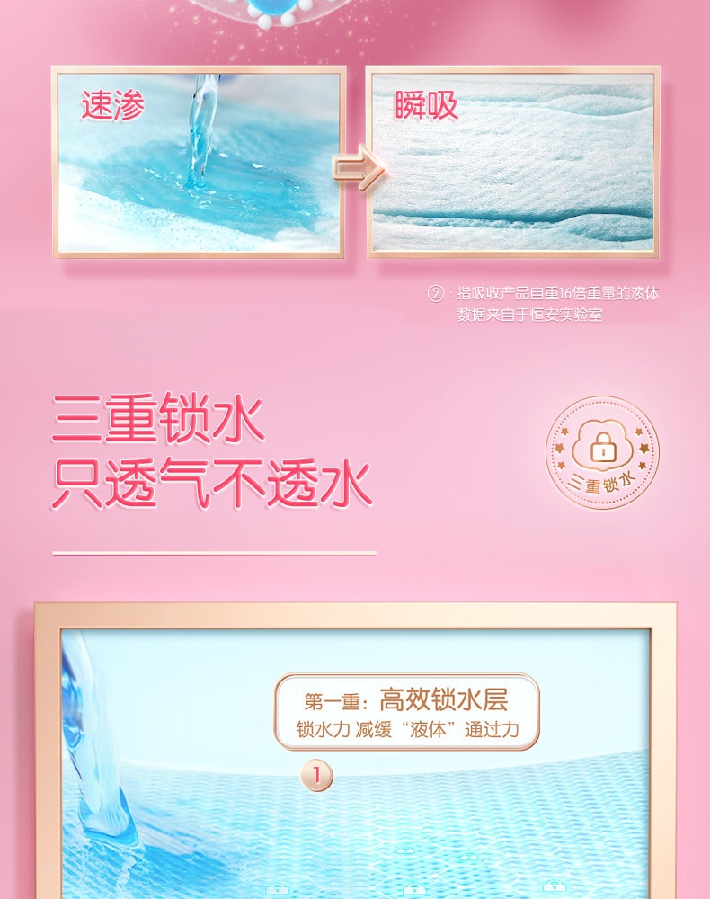【中国直邮】七度空间  卫生巾超薄纯棉275mm夜用姨妈巾  10片/包