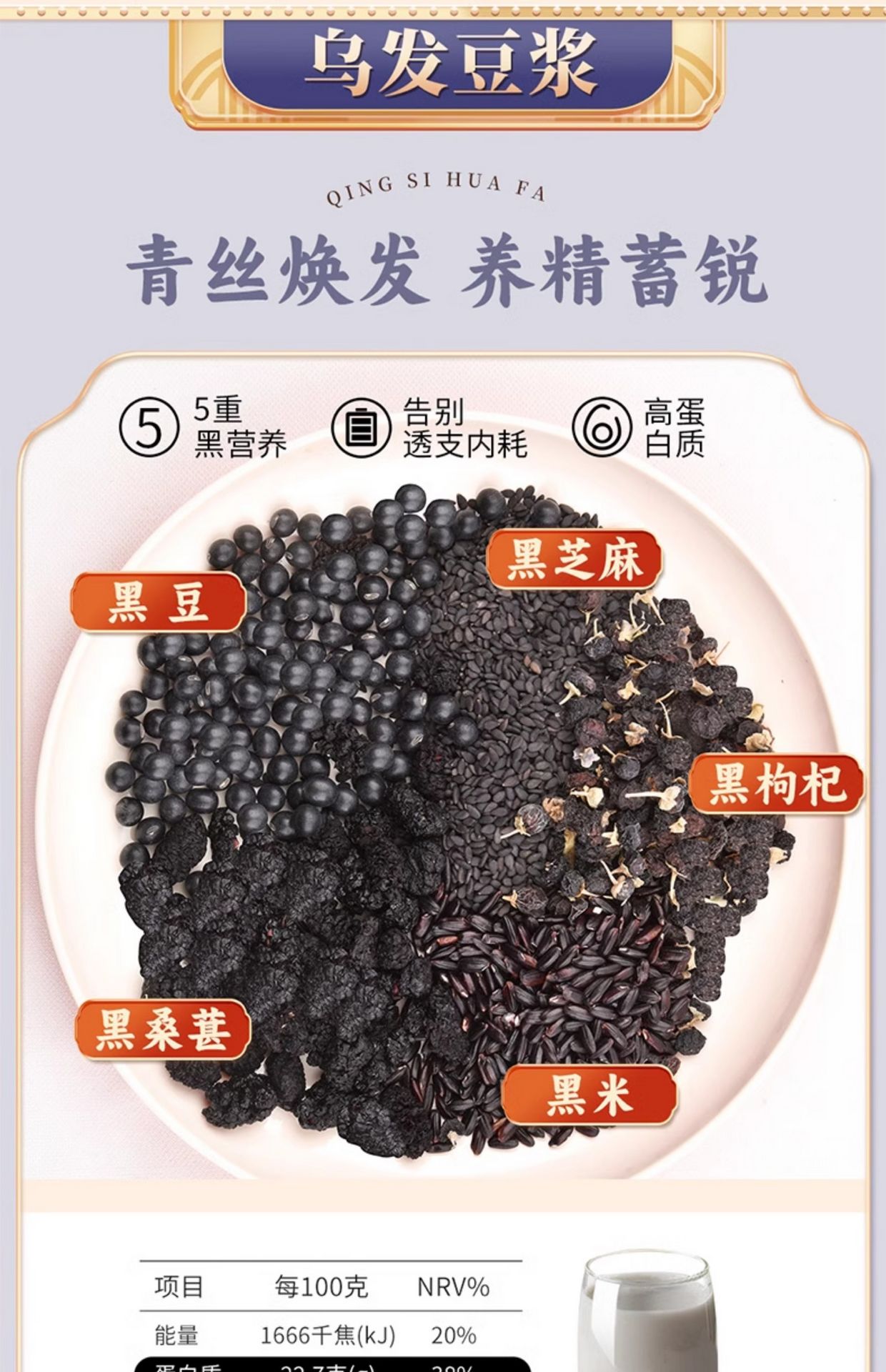 Soymilk Mix for Late Nights- [Calming & Soothing]Nutritious Breakfas 10 bags 700g