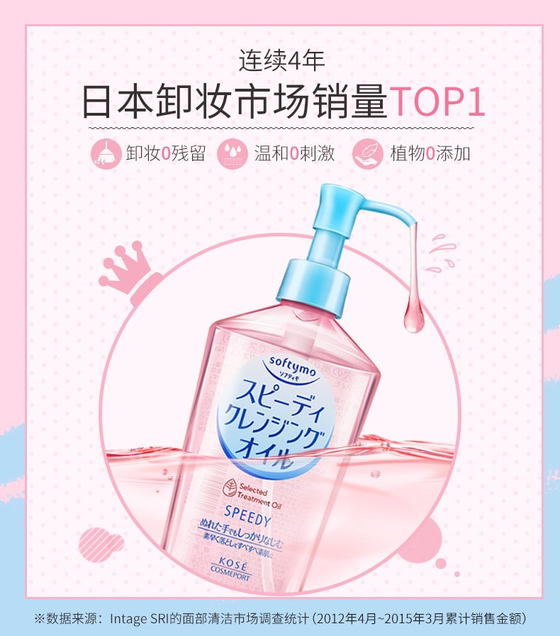 【日本直邮】KOSE 高丝 Softymo 洁净 干湿两用快速 卸妆油 230ml