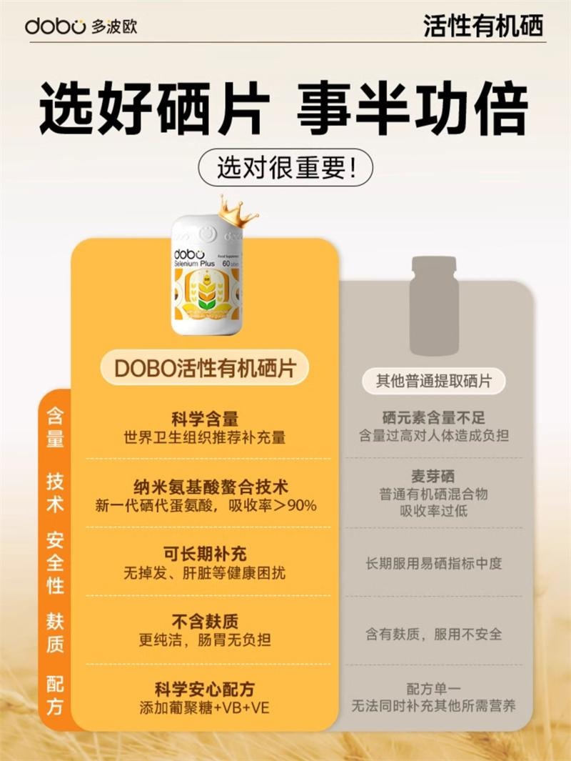 【中國直郵】 DOBO 活性硒片60片/瓶麥芽硒酵母曬片富硒補硒元素增強提高女性免疫力