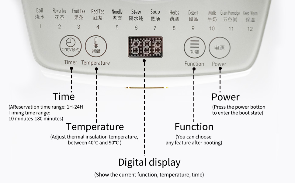 Electric Kettle