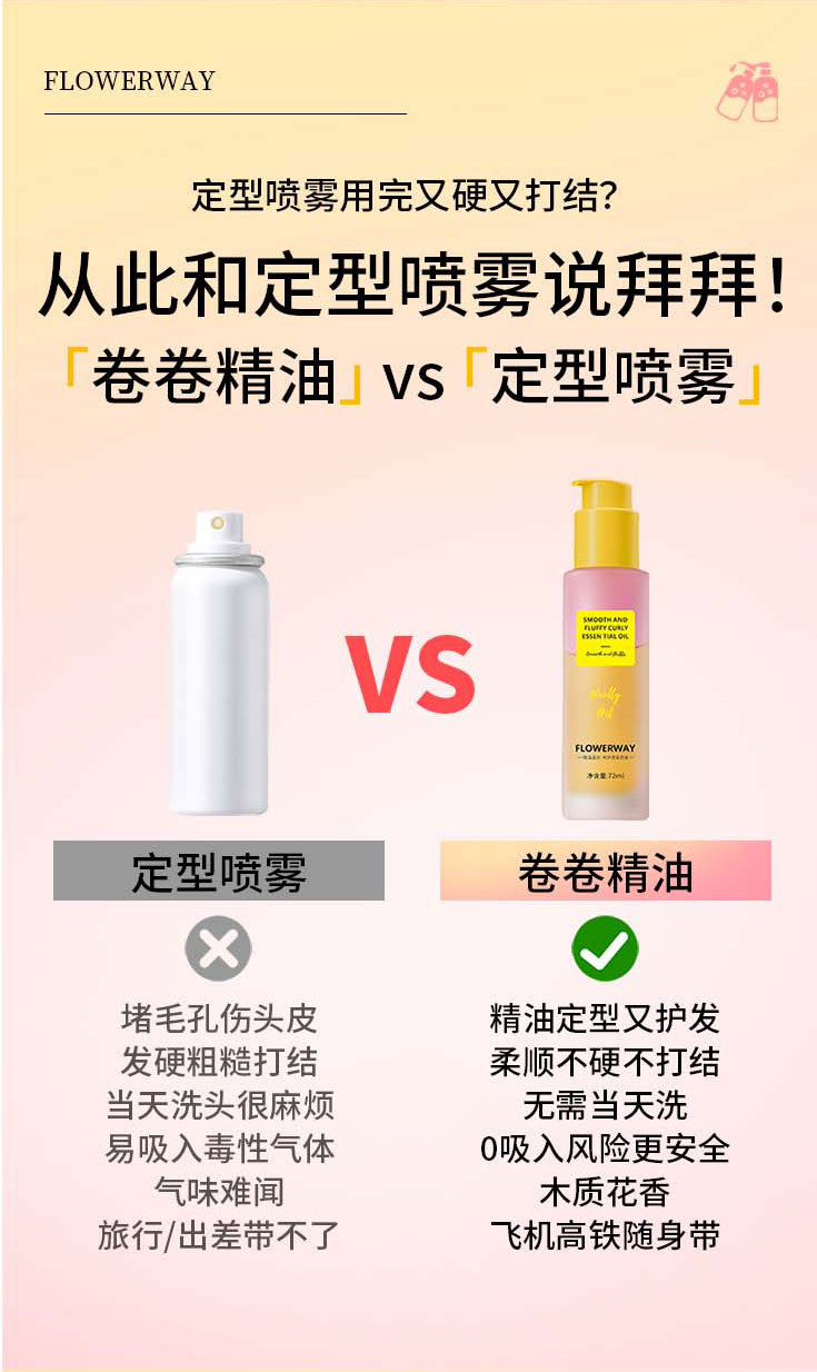 FLOWERWAY 柔顺篷松卷卷精油72ml