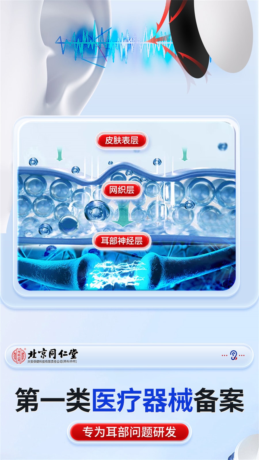 【中國直郵】北京同仁堂 穴位壓力刺激貼神經性耳鳴貼王剋星耳康耳部嗡嗡響專用耳穴位蟬鳴藥膏 12貼/盒