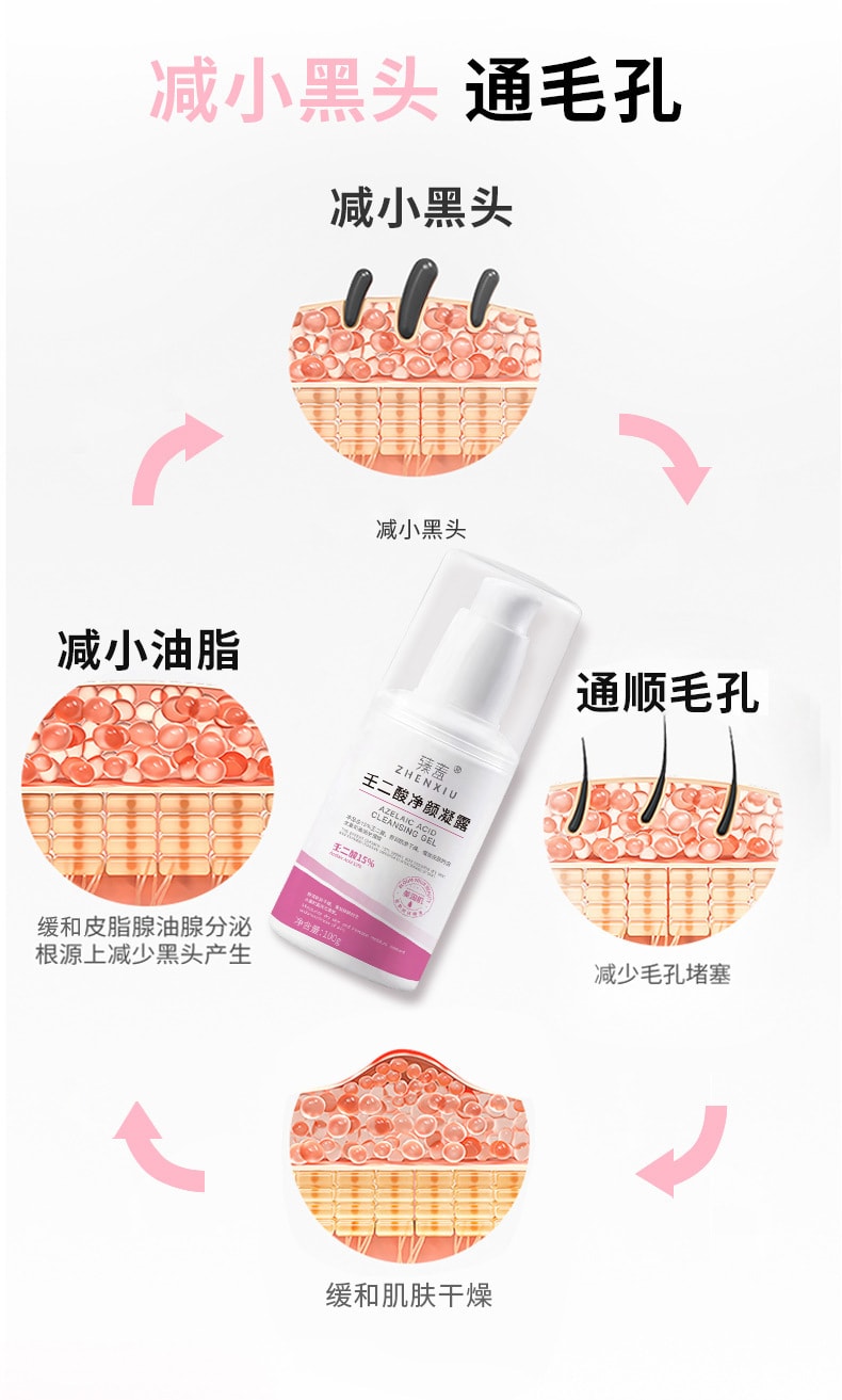 【中國直郵】臻羞 15%壬二酸淨顏凝露100g+水楊酸細緻毛孔霜100g 面部修復神器(日夜組合裝)
