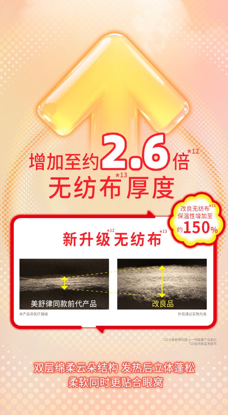 【日本直邮】 日本 KAO 花王 蒸汽保湿眼罩 缓解疲劳去黑眼圈 #薰衣草香  5枚入