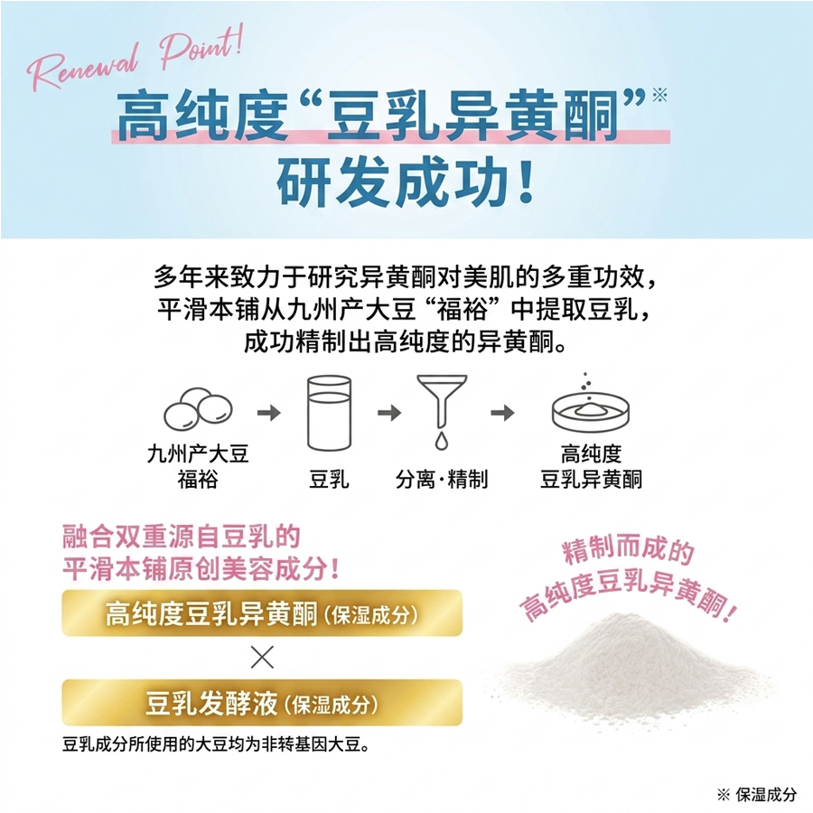 【日本直邮】 日本 SANA 莎娜 豆乳 美肌保湿 浸透化妆水 NC 滋润型 200ml