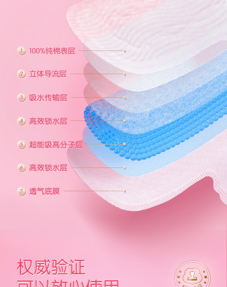 【中国直邮】七度空间  卫生巾超薄纯棉275mm夜用姨妈巾  10片/包