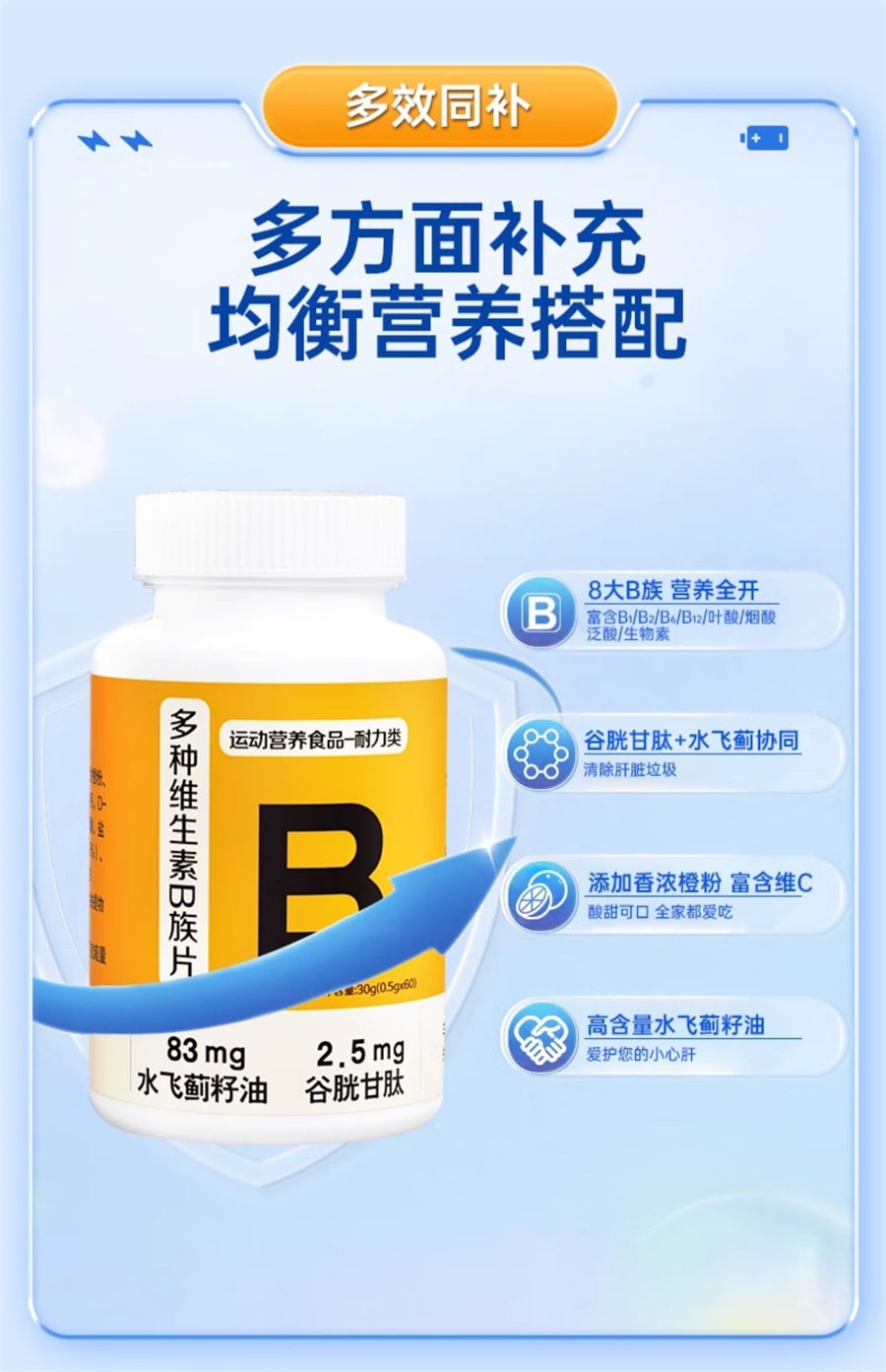 【中国直邮】仁和 维生素B族维生素片vb多种复合维生素b1b2b6 b12男女 60片