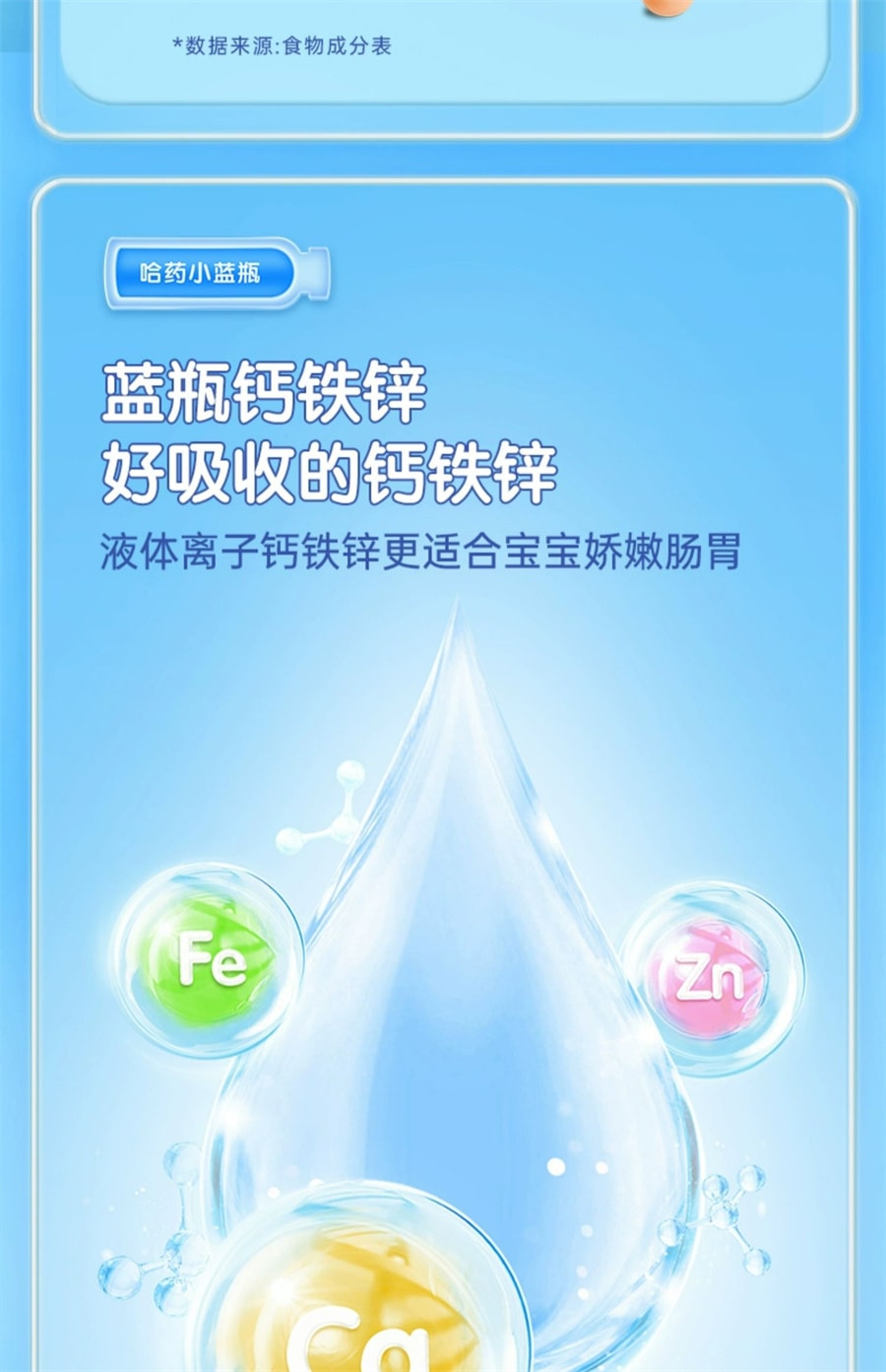 【中国直邮】哈药集团 牌钙铁锌口服液三精葡萄糖酸锌酸钙蓝瓶锌液体钙补钙补铁补锌 90支/盒