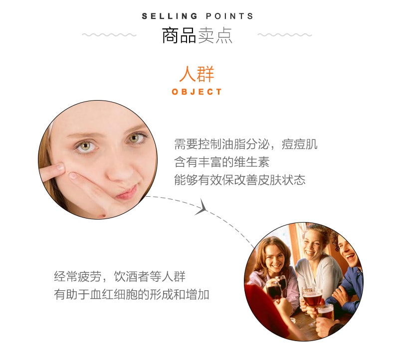 【日本直邮】 DHC 蝶翠诗维生素补充剂 纤体控油脂 VC亮白 综合维生素B群120粒60日分 日本本土版