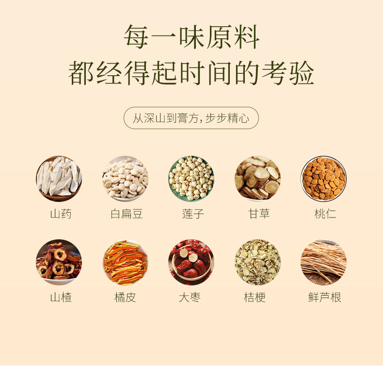 【中国直邮】 合为养 茯苓伏湿膏 三伏天茶饮祛五指毛桃山楂清养膏湿冲饮茶 279g