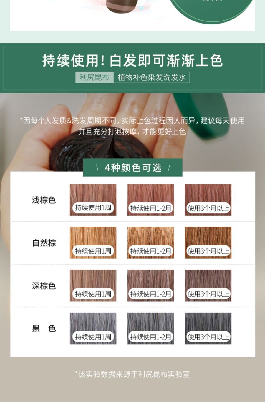 【日本直邮】RISHIRI 利尻昆布 无硅油自然黑发补色 染发剂 洗发水 200ml 植物洗染一体 黑色