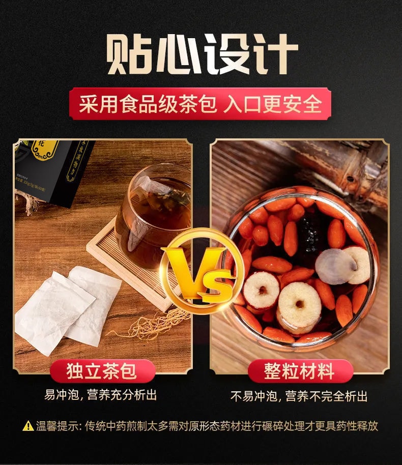 北京同仁堂 養腎補陽 男性養生 參杞杜仲雄花九寶茶枸杞黃精人蔘五寶茶養生茶包 150g 30包入 1盒