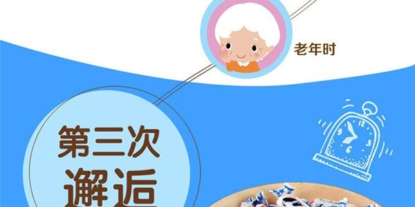 【王嘉爾推薦】大白兔 奶糖 180g 童年回憶