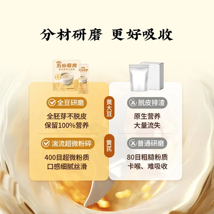 เหง้าเหลืองชี่โสมเกาหลีผงถั่วเหลือง320g