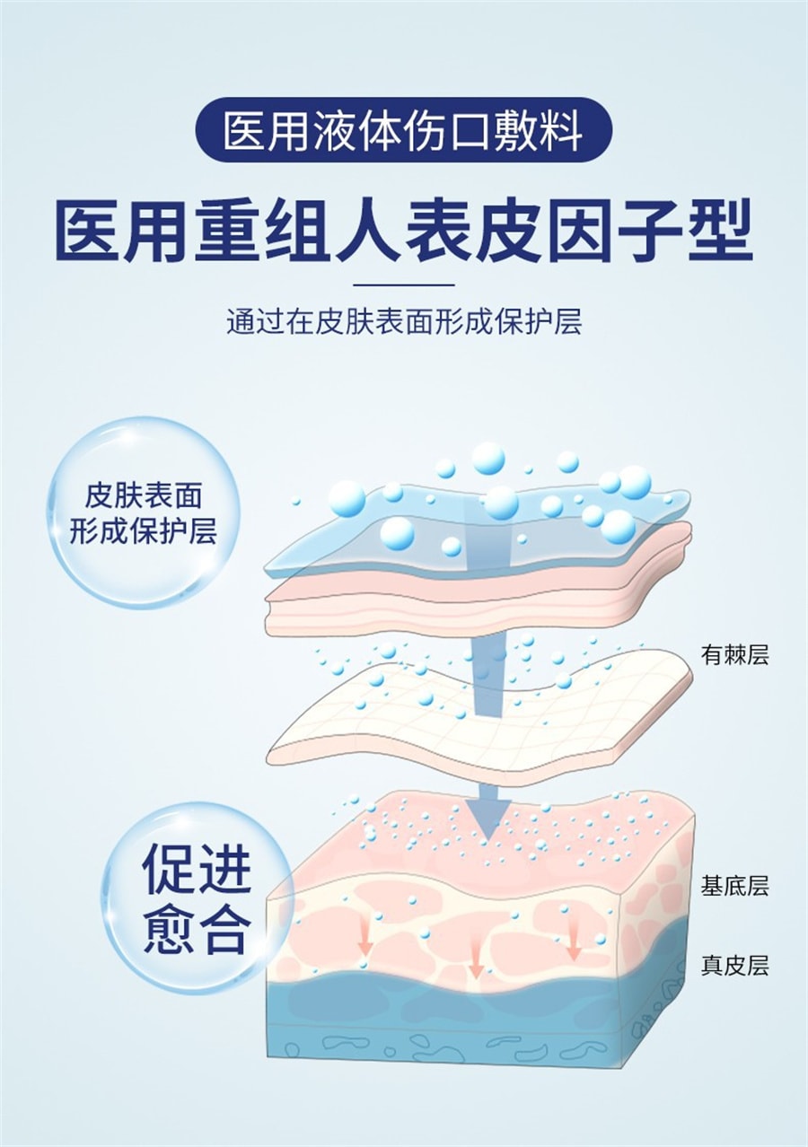 【中国直邮】法兰度 重组人表皮因子生长凝胶15g 人体人皮烧伤皮肤修复外用