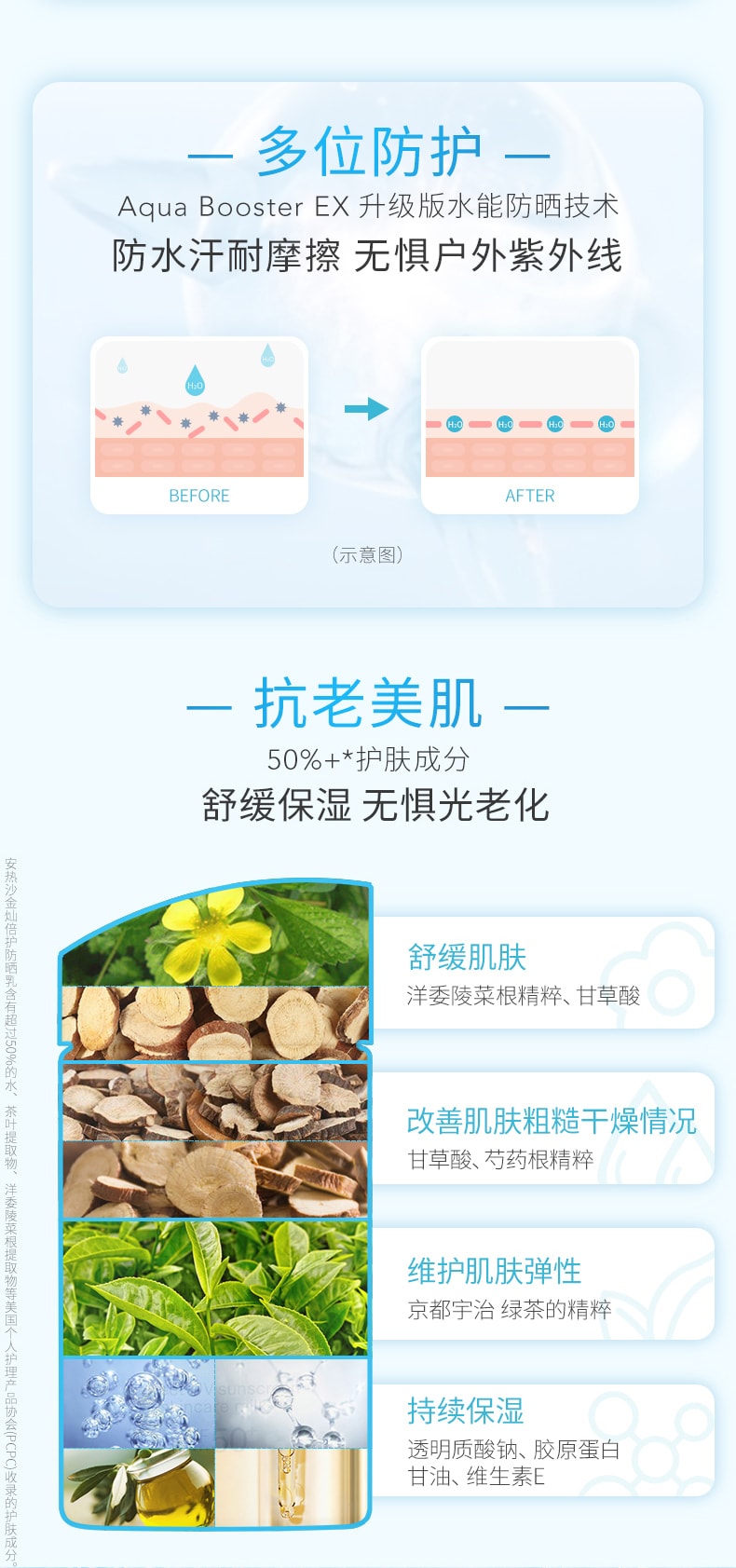 [2024 升級新版] 日本SHISEIDO資生堂 ANESSA安耐曬 UV護膚乳防曬霜 小金瓶 60ml 2/21發售