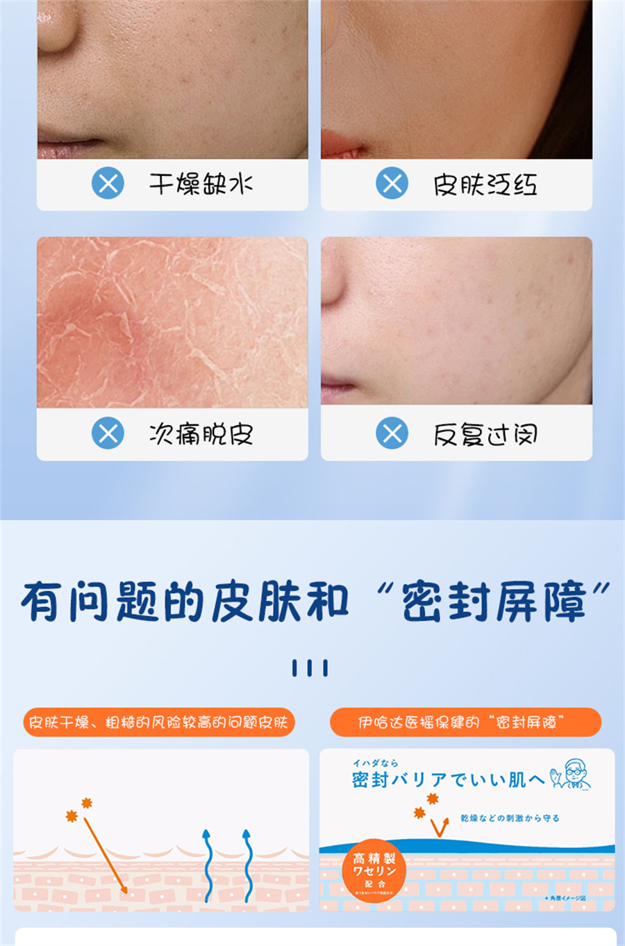 日本 SHISEIDO 资生堂 IHADA 敏感肌 专用药用修护面霜 20g