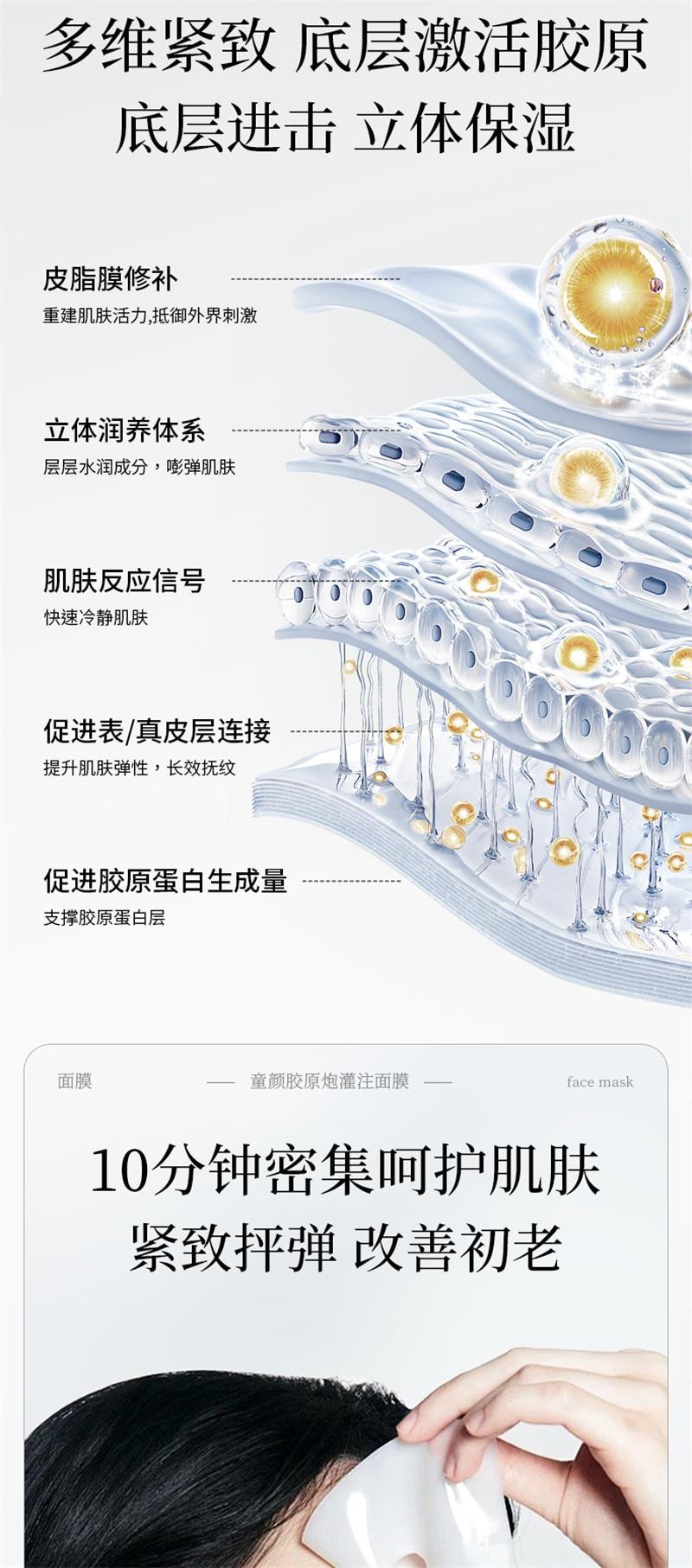 【中国直邮】 SXCS 童颜胶原蛋白炮灌注面膜补水美白紧致抗皱 5片/盒