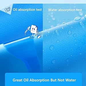 absorption test