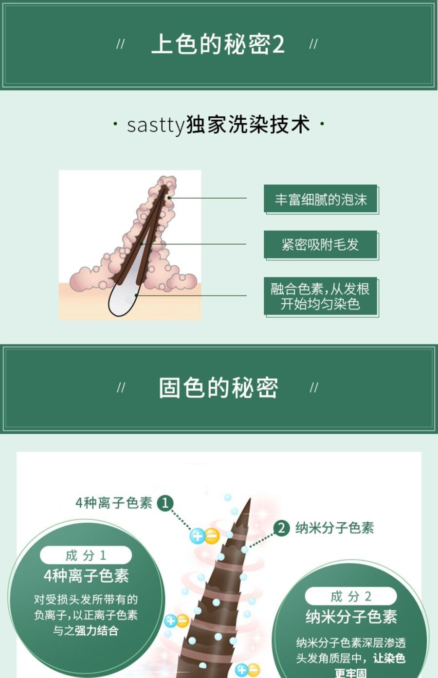 【日本直邮】RISHIRI 利尻昆布 无硅油自然黑发补色 染发剂 洗发水 200ml 植物洗染一体 黑色