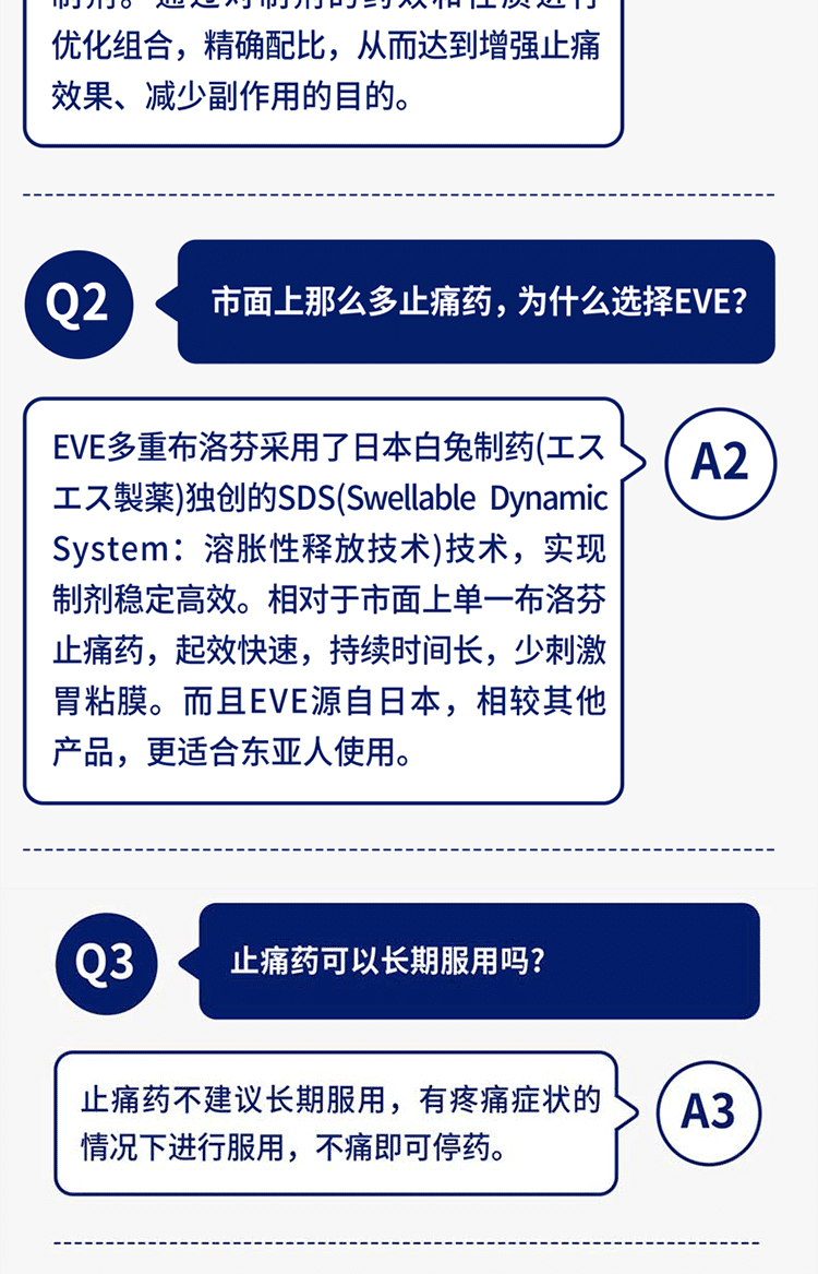 weee pdp description image 10162