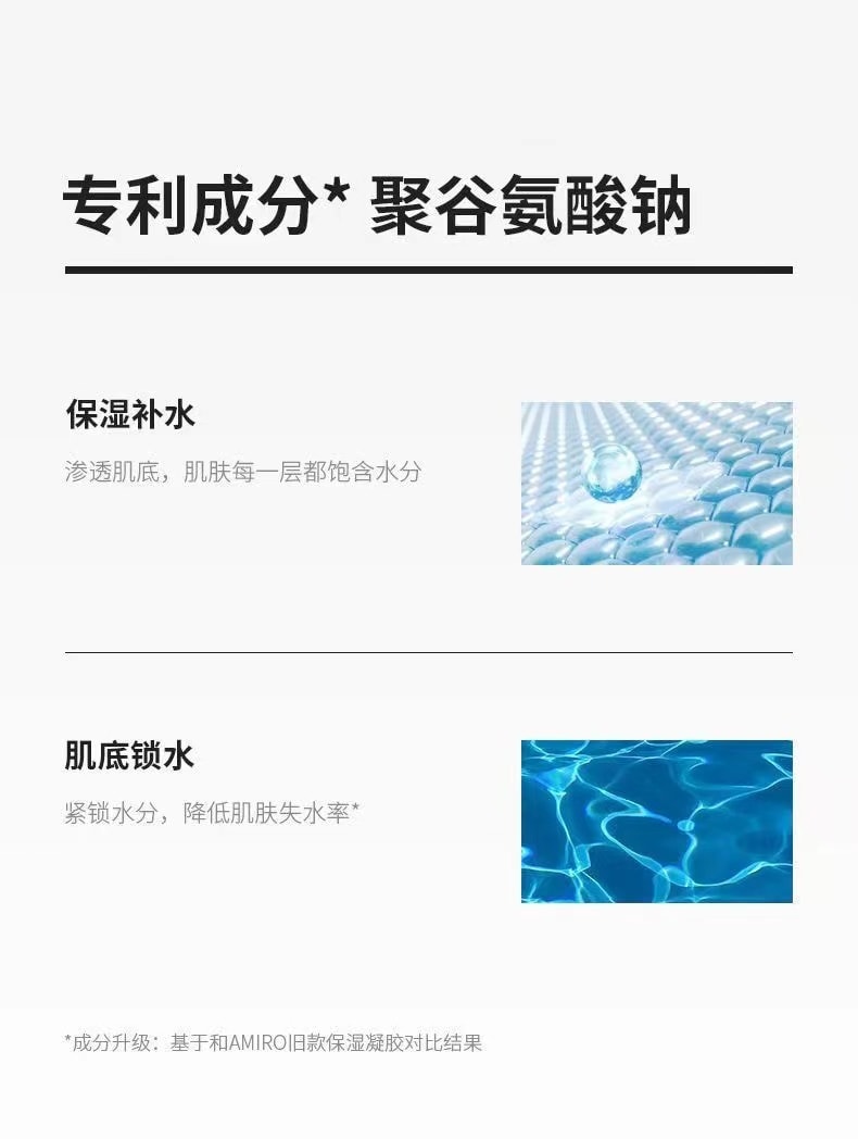 【中国直邮】AMIRO 觅光凝胶RF射频美容仪专用脸部高导入保湿官配凝胶深层锁水70ml