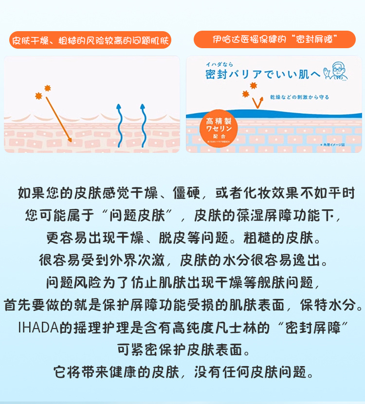日本 SHISEIDO 資生堂 IHADA 藥用乳液 專為敏感肌肉設計 深層滋潤 鎖水保濕 135ml