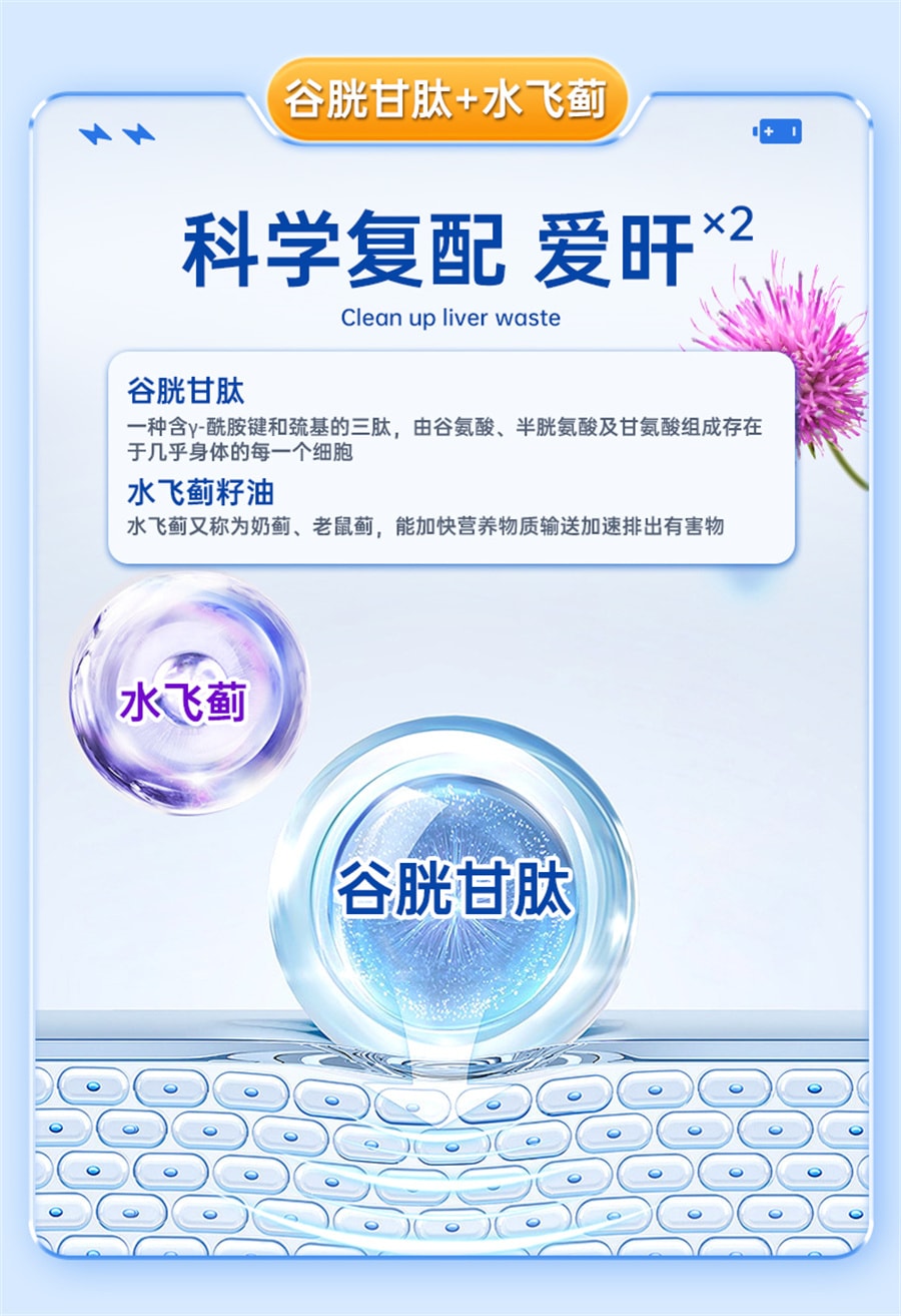 【中国直邮】仁和 维生素B族维生素片vb多种复合维生素b1b2b6 b12男女 60片