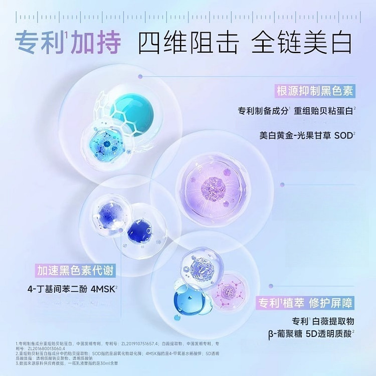 Zhanyan Brightening Mask 5 Sheets 1 each