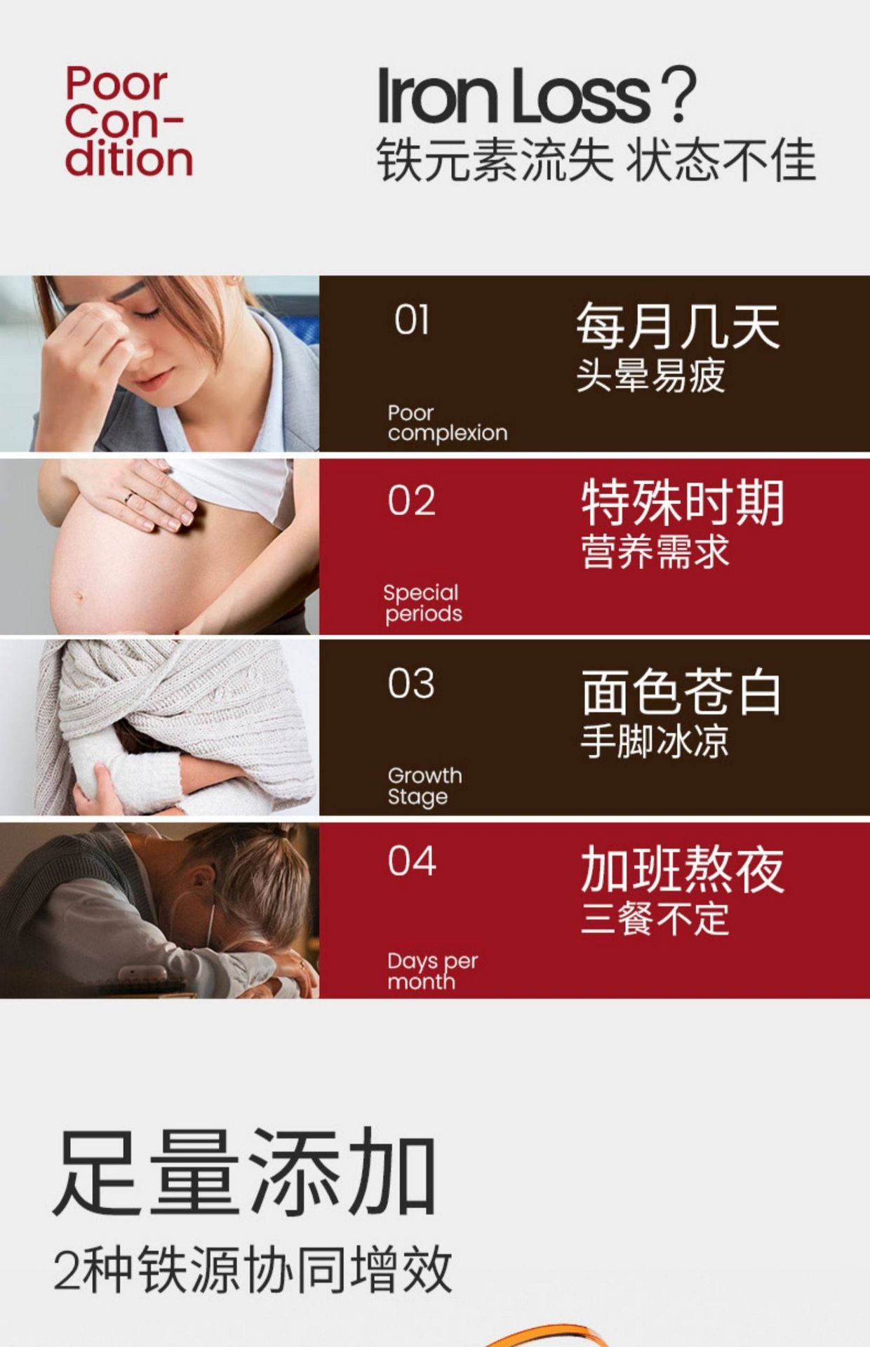 【中國直郵】 Smeal 氨基酸氣血丸 補鐵丸氨基酸鐵新西蘭進口女性孕婦補鐵養髮 0.5g*16片/盒