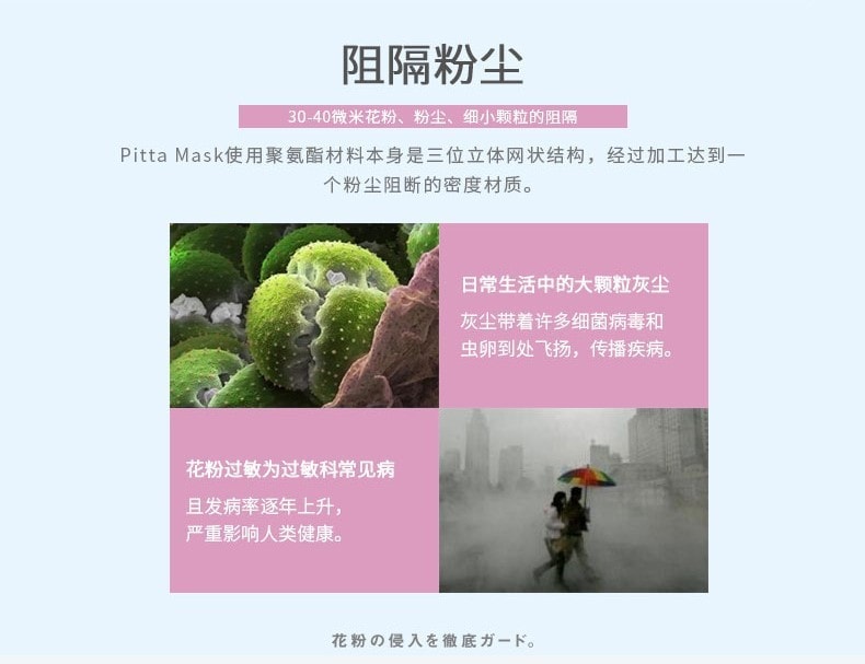 【日本直郵】PITTA MASK 全新防粉塵花粉時尚男女口罩 柔美組合 3枚入