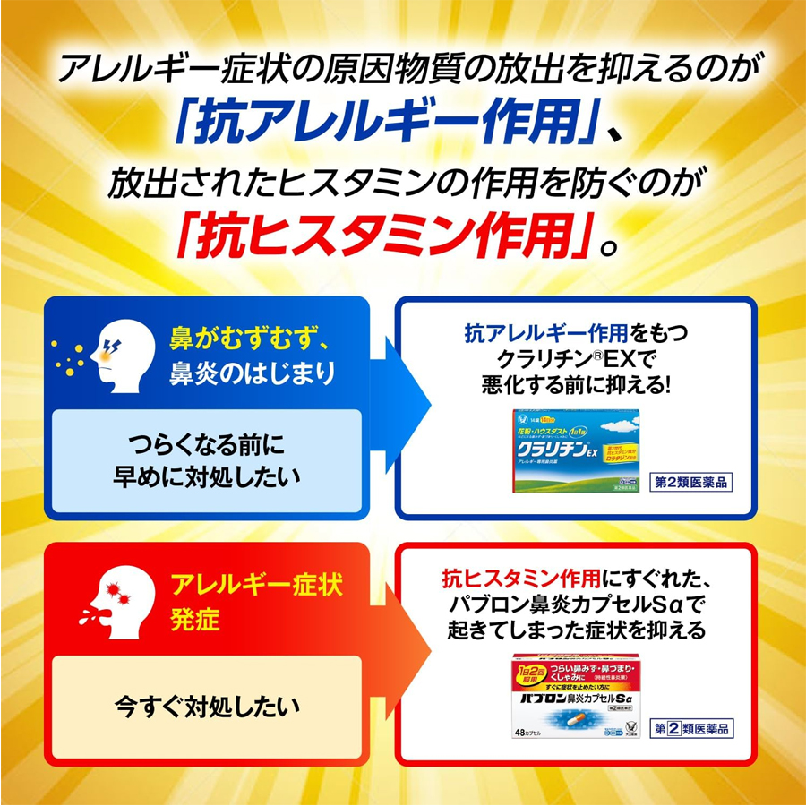 【日本直邮】 日本 TAISHO PHARMACEUTICAL CO 大正制药 鼻炎胶囊 花粉症 48粒