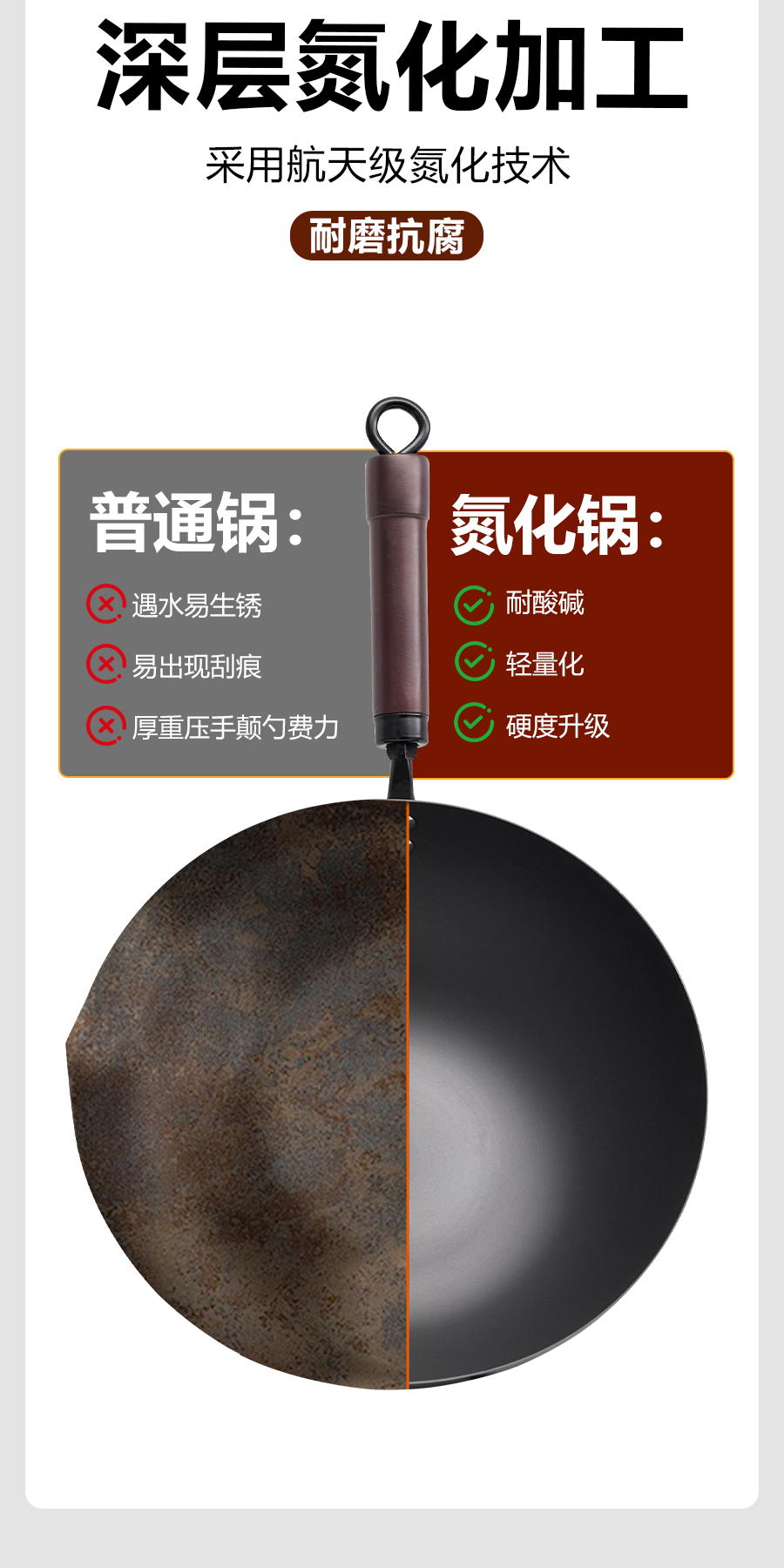 【中华极铁锅+铲套装】中华极铁锅32cm 带精铁锅铲 无涂层 涡轮速热  氮化防锈 带木盖 不挑炉灶电磁炉燃气灶通用 适合2-4人