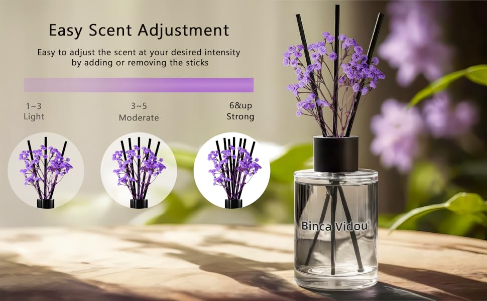 REED DIFFUSER