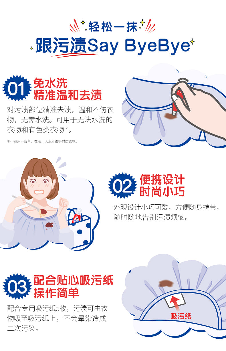 weee pdp description image 1416