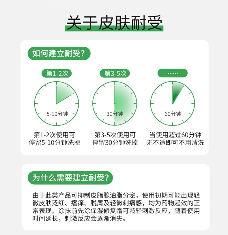 【中國直郵】麗芙 祛痘藥膏啊祛痘印痘坑修復    阿達帕林凝膠16g+甲硝唑凝膠20g(建議拍三組)