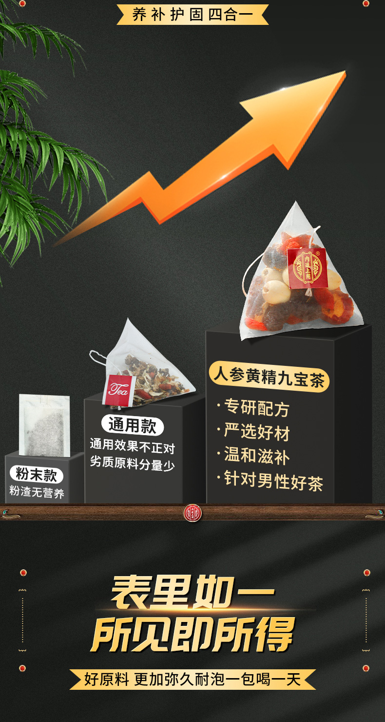 うっちゃん秘宝Frankincense 5.8mlプラチナセール°˖✧ FanFunMARKET