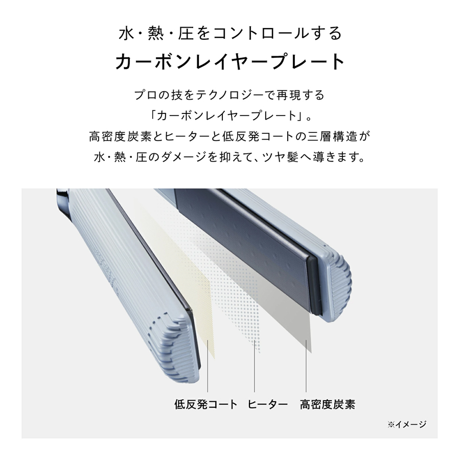 【日本直郵】 日本 REFA 負離子 直板夾 直髮造型夾 直捲兩用 象牙色 1件