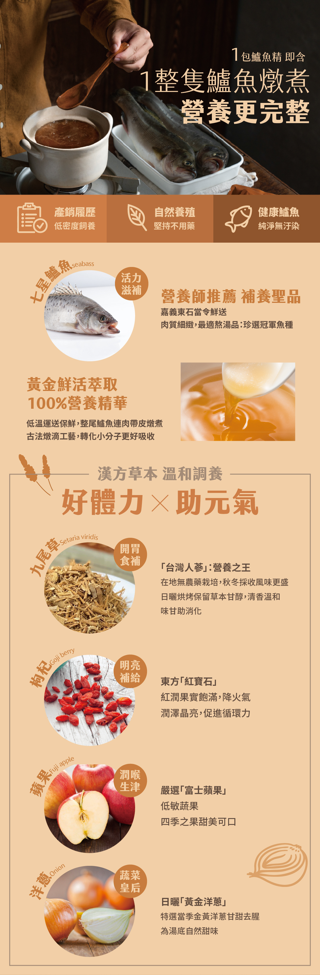 整隻鱸魚營養